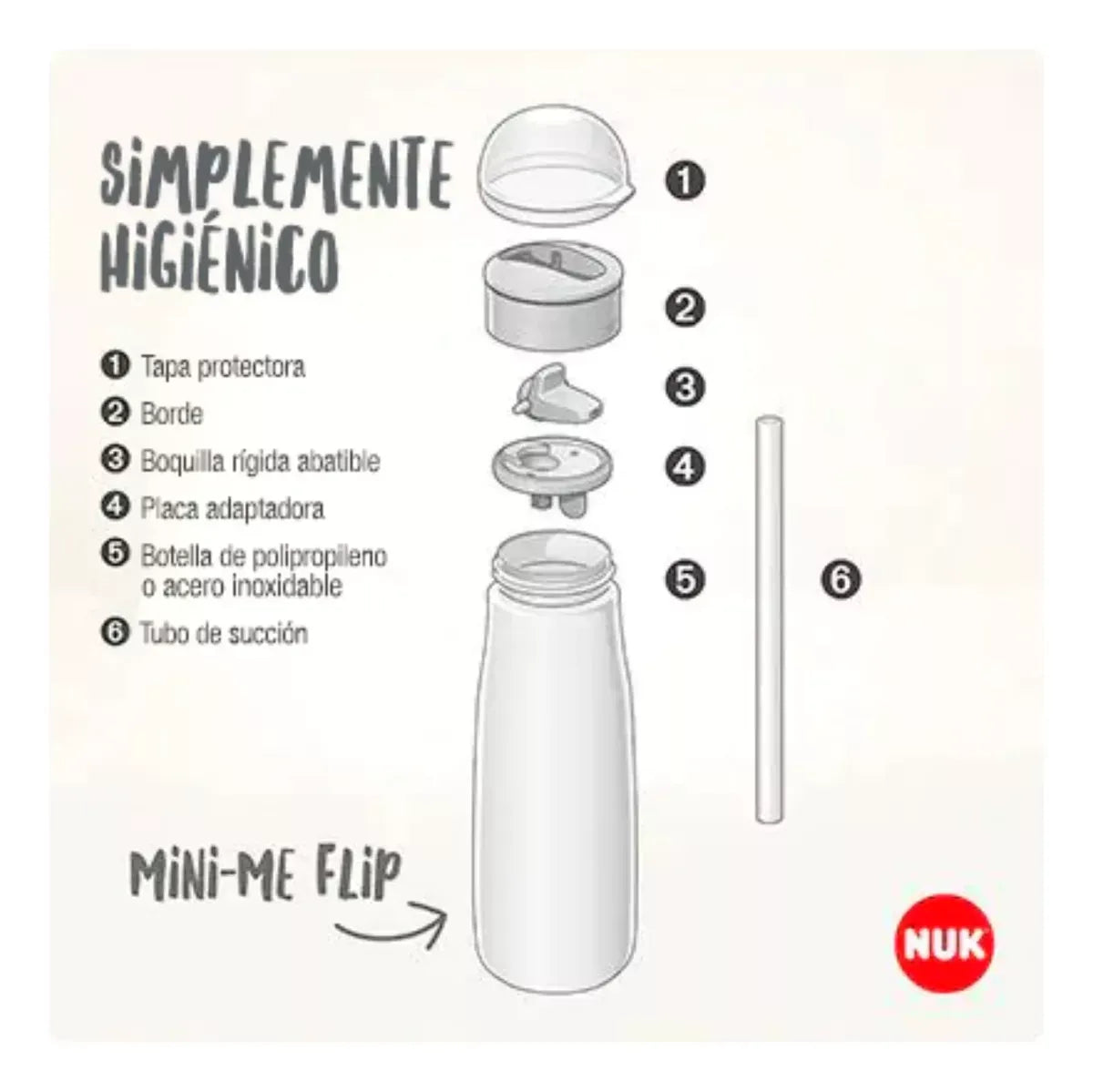 Nuk Vaso Mini-Me Flip Acero 500ml Lila +12m 10225329