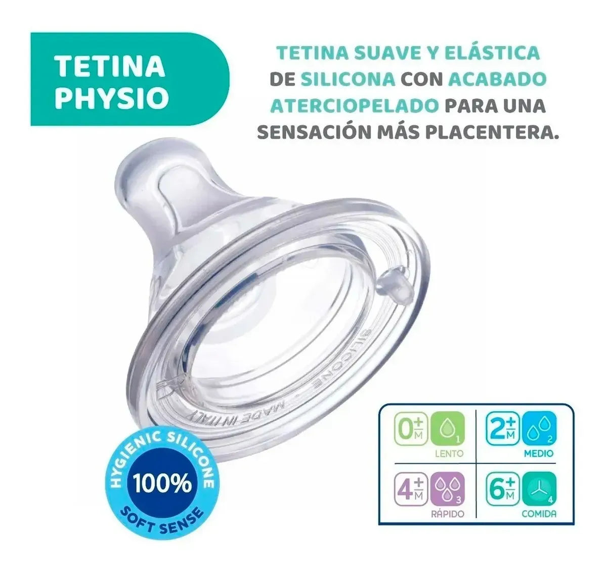 Chicco Mamadera Perfect 5 300ml Amarilla F. Rapido 20235300370