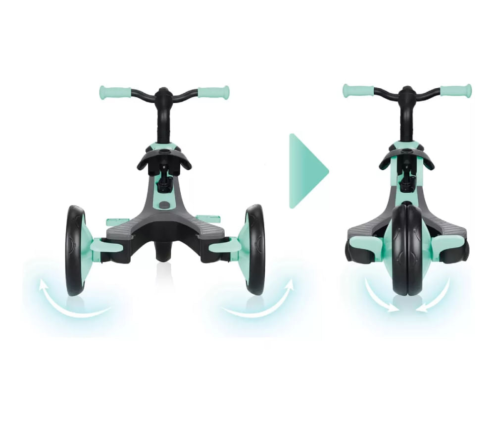 Globber Triciclo Explorer Trike 4 en 1 Mint 632-206-2