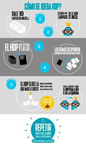 Juego De Mesa Hdp 3 Expansión Bureau De Juegos