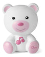 Lampara De Noche Osito Rosa 98301/45892/14324