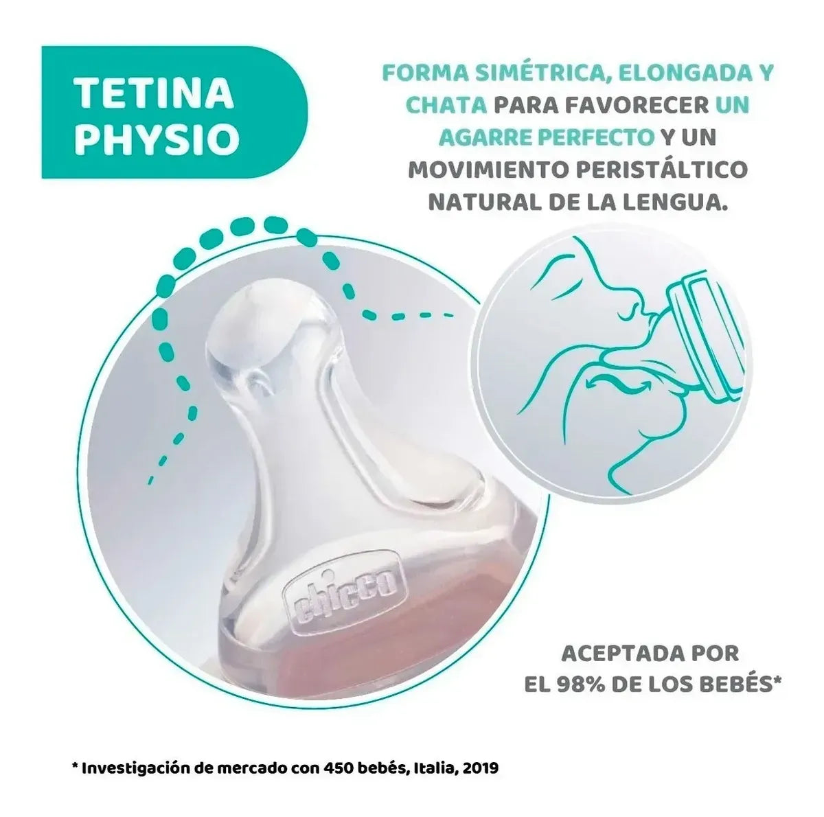 Chicco Mamadera Perfect 5 300ml Amarilla F. Rapido 20235300370