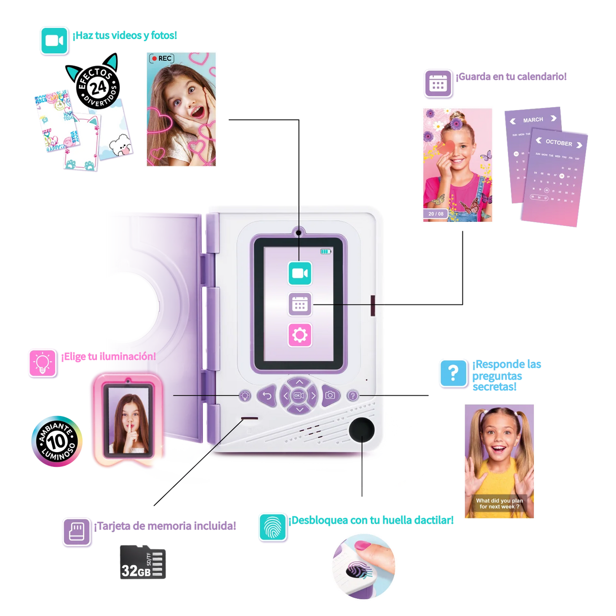 Secret Creator Diario De Video Secreto Camara Y Huella Nf043