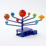 Stem Juego Rotacion de Planetas 2028090
